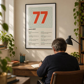 1977 Contour Map Print, framed on the wall of a compact home study for a design enthusiast aged 45-60 with a cream wall and a walnut desk