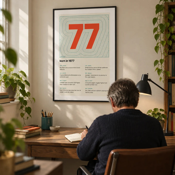1977 Contour Map Print, framed on the wall of a compact home study for a design enthusiast aged 45-60 with a cream wall and a walnut desk
