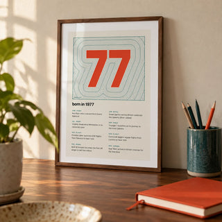 1977 Contour Map Print, a small A4 framed print leaning on a walnut desk