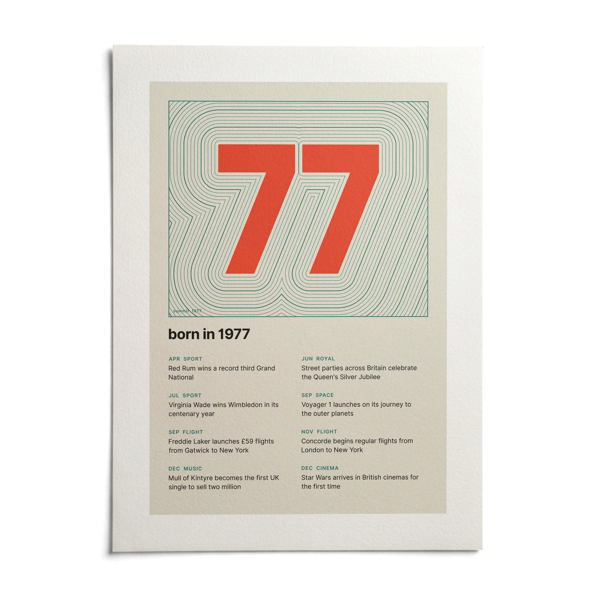 1977 Contour Map Print, shown as an unframed paper print on a plain white background