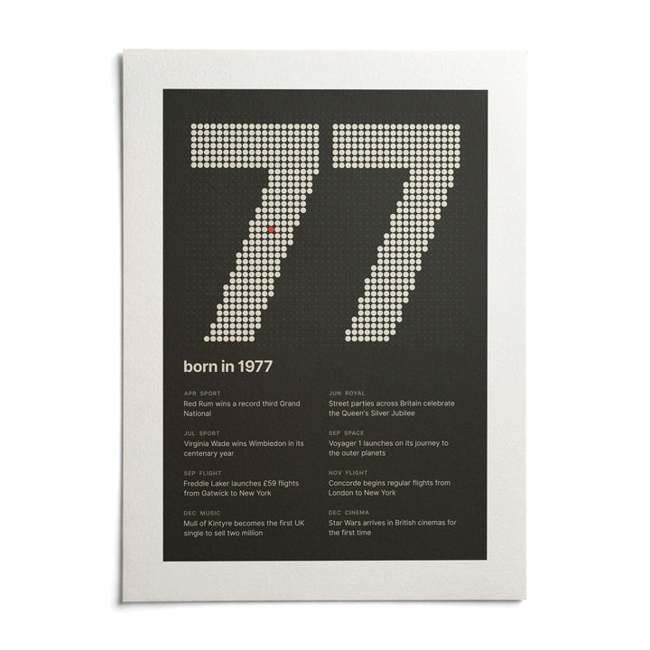 1977 Halftone Print, shown as an unframed paper print on a plain white background