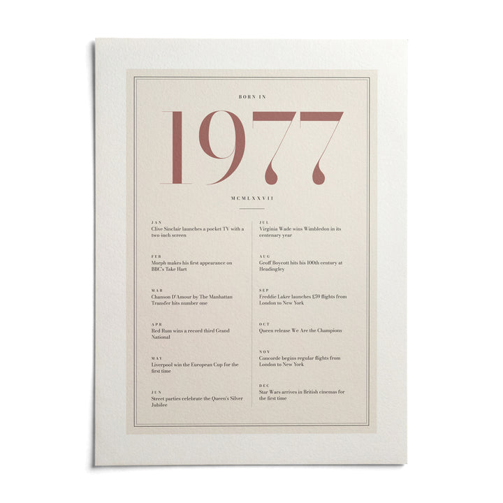 1977 Pink Birthday Print, shown as an unframed paper print on a plain white background