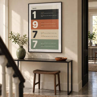 1977 Typography Print, framed on the wall of a crisp hallway in a UK townhouse with a pale sand wall and a polished concrete floor