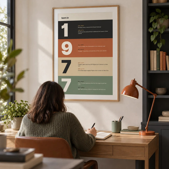 1977 Typography Print, framed on the wall of a modern home study with an off-white wall and a fitted charcoal bookcase containing a few books