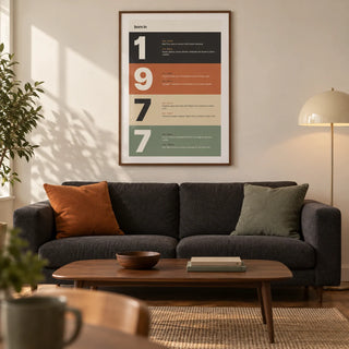 1977 Typography Print, framed on the wall of a modern living room in a UK city flat with a warm white wall