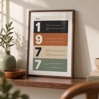 1977 Typography Print, a small A4 framed print leaning on a walnut shelf in a living room