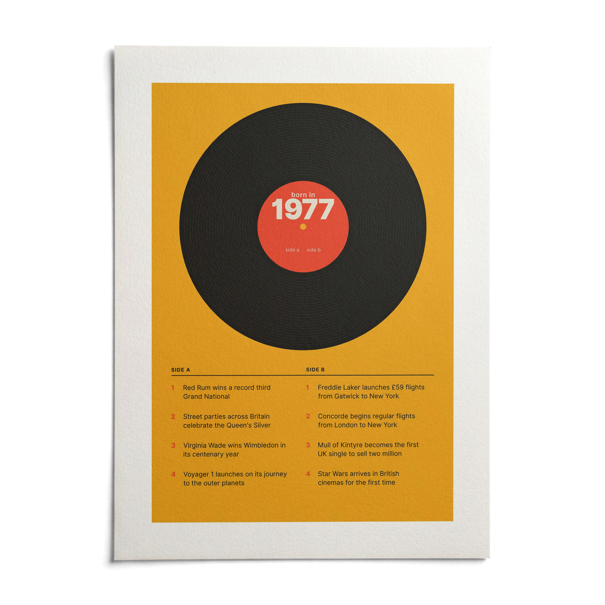 1977 Vinyl Record Print, shown as an unframed paper print on a plain white background