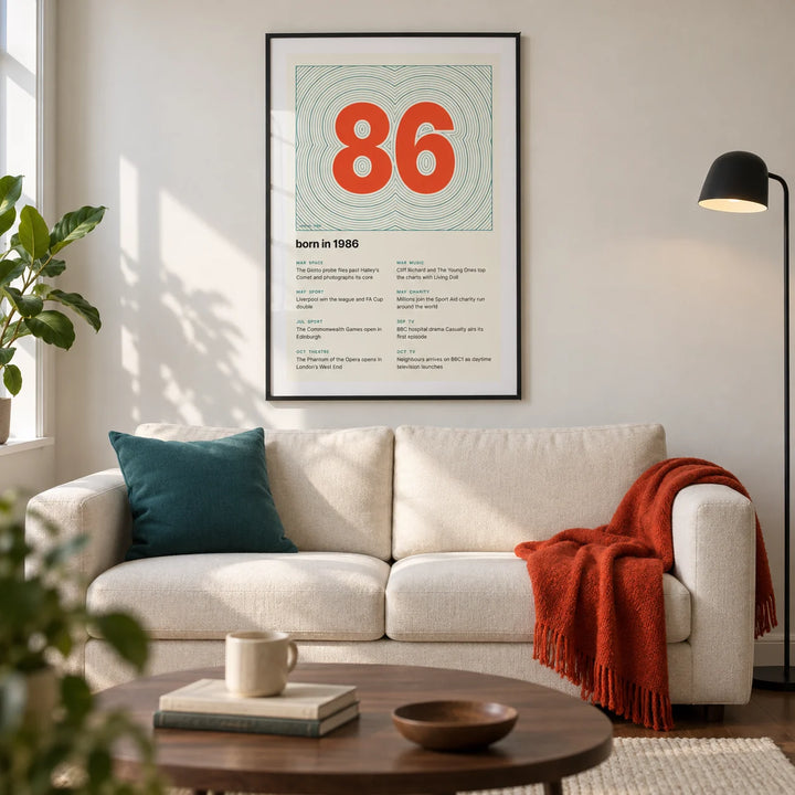 1986 Contour Map Print, framed on the wall of a modern living room in a UK city flat with an off-white wall and walnut floor