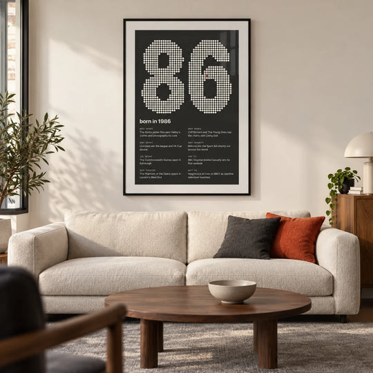 1986 a punti