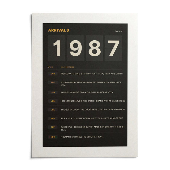 1987 Arrivals Board Print, shown as an unframed paper print on a plain white background