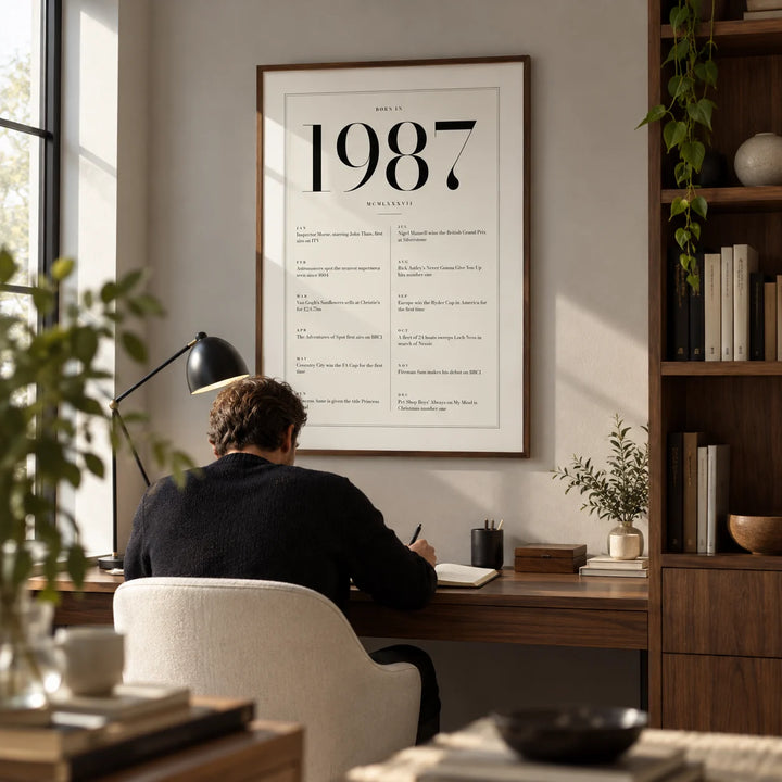 1987 Birthday Print, framed on the wall of a quiet home study for an adult born in 1987