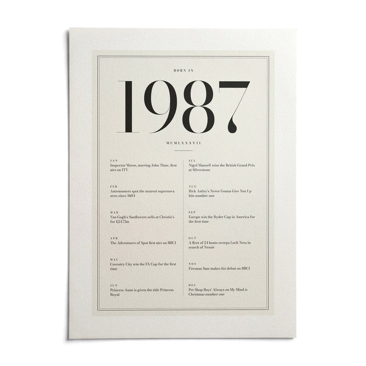1987 Birthday Print, shown as an unframed paper print on a plain white background