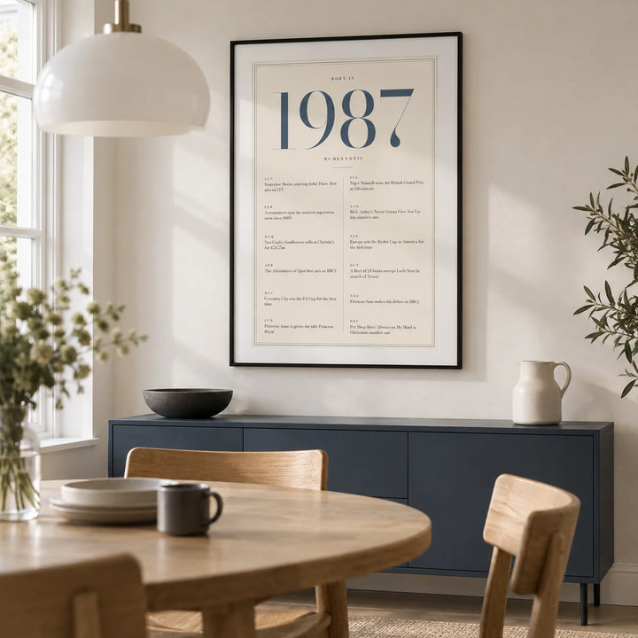 1987 Blue Birthday Print, framed on the wall of a crisp modern dining room in a British family home with an ivory wall and a round oak dining table