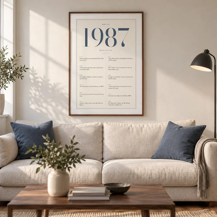 1987 Blue Birthday Print, framed on the wall of a modern living room in a UK terraced home with a warm white wall and walnut floorboards