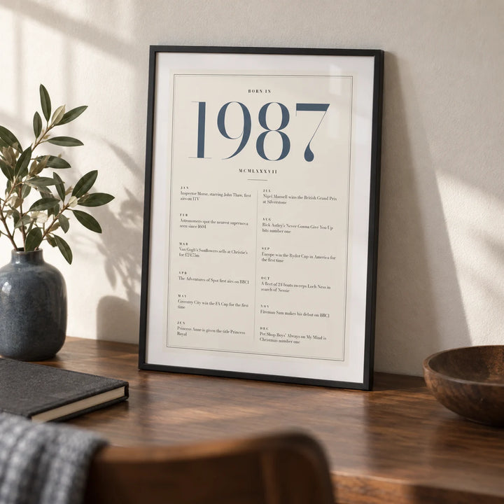 1987 Blue Birthday Print, a small A4 framed print leaning on a walnut desk