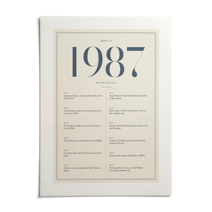 1987 Blue Birthday Print, shown as an unframed paper print on a plain white background