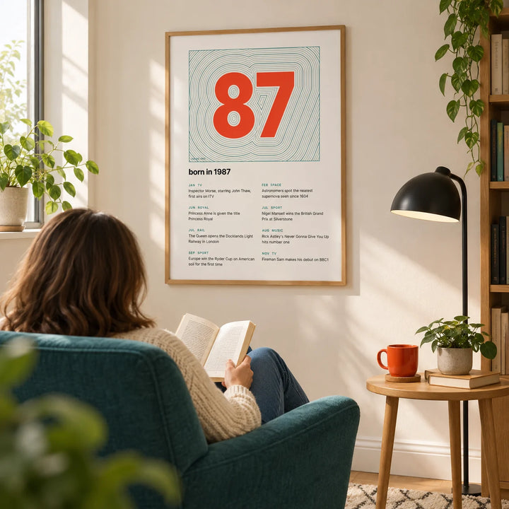 1987 Contour Map Print, framed on the wall of a bright reading corner in a UK flat with a warm white wall and a small oak side table in a living room