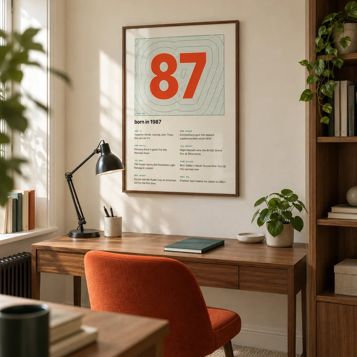 1987 Contour Map Print, framed on the wall of a compact home study in a renovated UK terrace with a pale cream wall and fitted walnut shelving