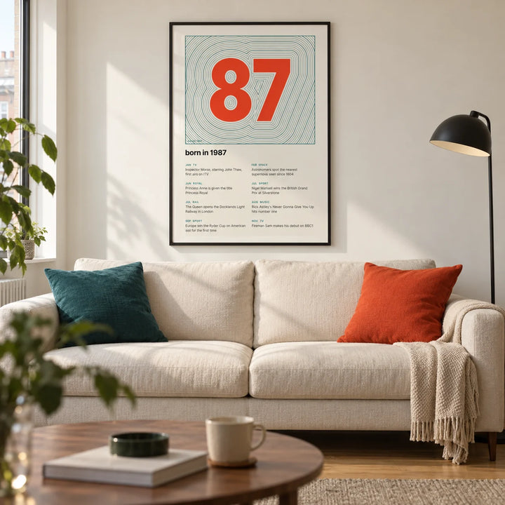 1987 Contour Map Print, framed on the wall of a modern living room in a UK city flat with warm white walls