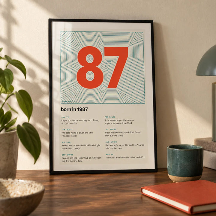 1987 Contour Map Print, a small A4 framed print leaning on a walnut desk