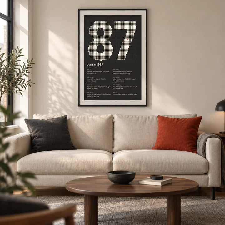 1987 Halftone Print, framed on the wall of a modern living room in a UK city flat with a warm white wall