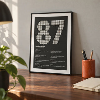 1987 Halftone Print, a small A4 framed print leaning on a walnut desk
