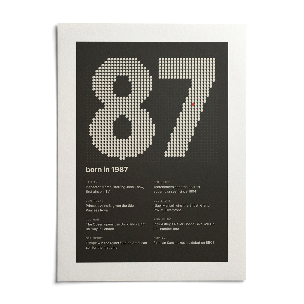 1987 Halftone Print, shown as an unframed paper print on a plain white background
