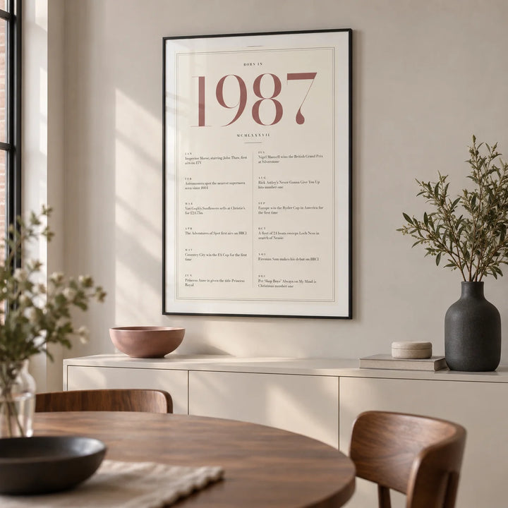 1987 Pink Birthday Print, framed on the wall of a compact modern dining room in a UK flat with a pale warm grey wall