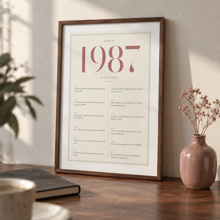 1987 Pink Birthday Print, a small A4 framed print leaning on a walnut desk