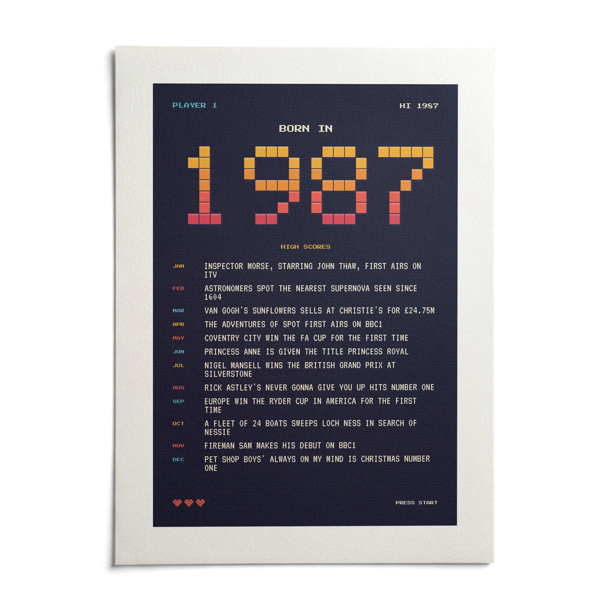 1987 Pixel Art Print, shown as an unframed paper print on a plain white background