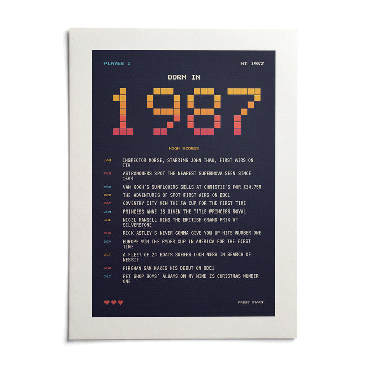 1987 Pixel Art Print, shown as an unframed paper print on a plain white background