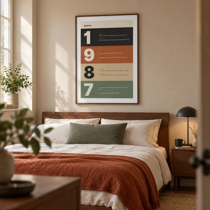 1987 Typography Print, framed on the wall of a modern adult bedroom in a UK flat with a sandy beige wall and walnut furniture