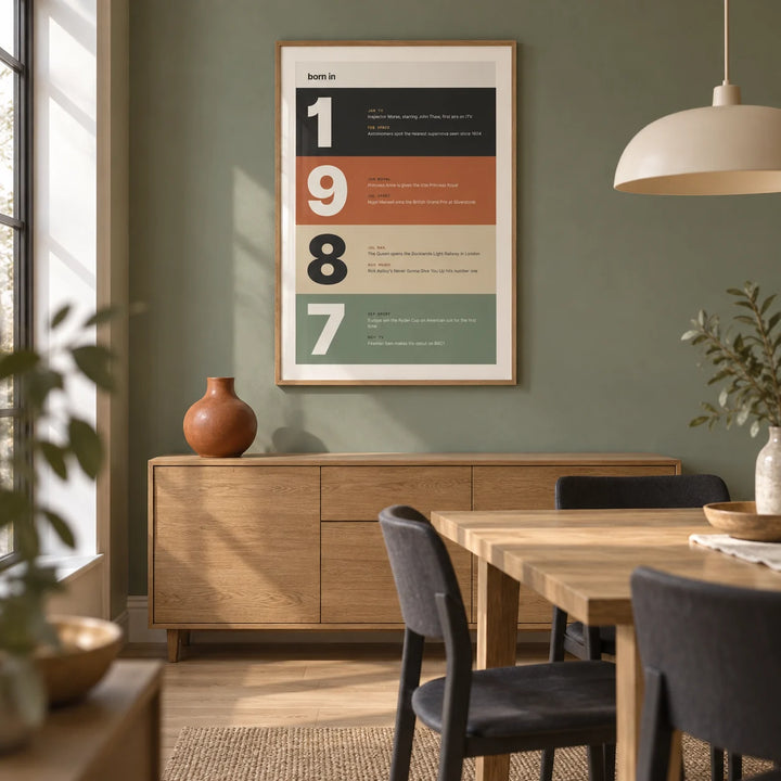 1987 Typography Print, framed on the wall of a modern dining room in a UK townhouse with a muted sage green wall and pale oak floor