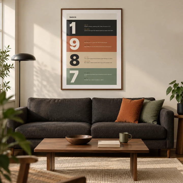 1987 Typography Print, framed on the wall of a modern living room in a UK city flat with warm white walls