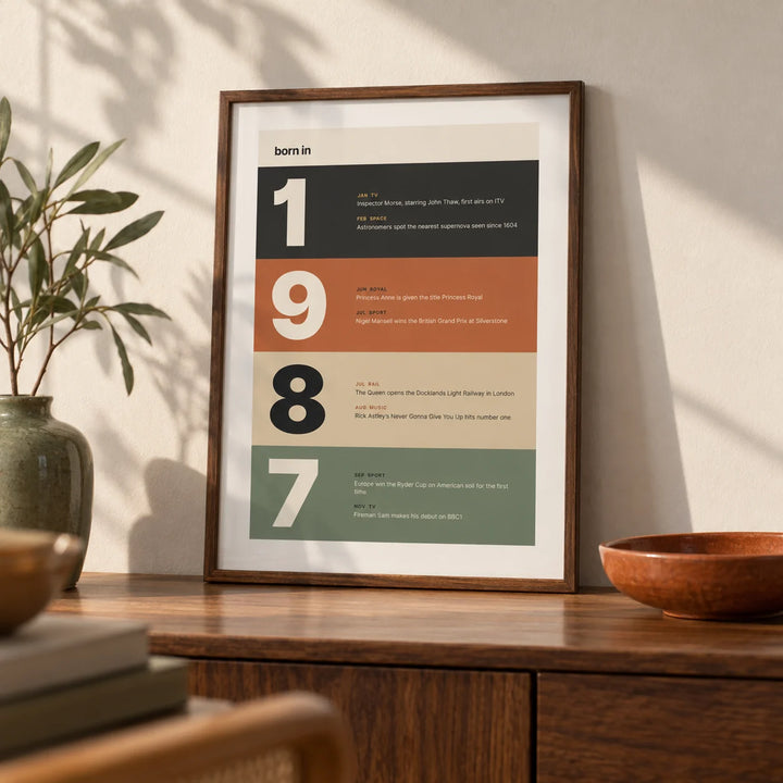 1987 Typography Print, a small A4 framed print leaning on a walnut sideboard in a living room