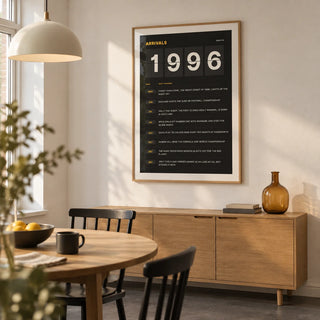 1996 Arrivals Board Print, framed on the wall of a modern dining nook in a UK first home with a warm white wall and a plain charcoal linoleum floor