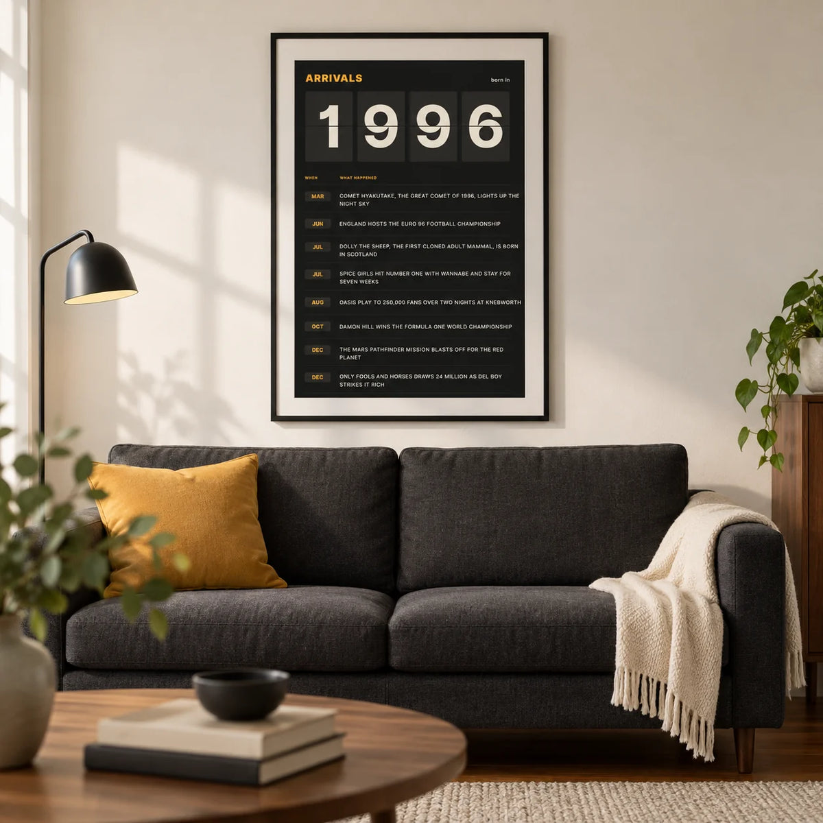 1996 Arrivals Board Print, framed on the wall of a modern living room in a UK city flat with a warm white wall and walnut floor