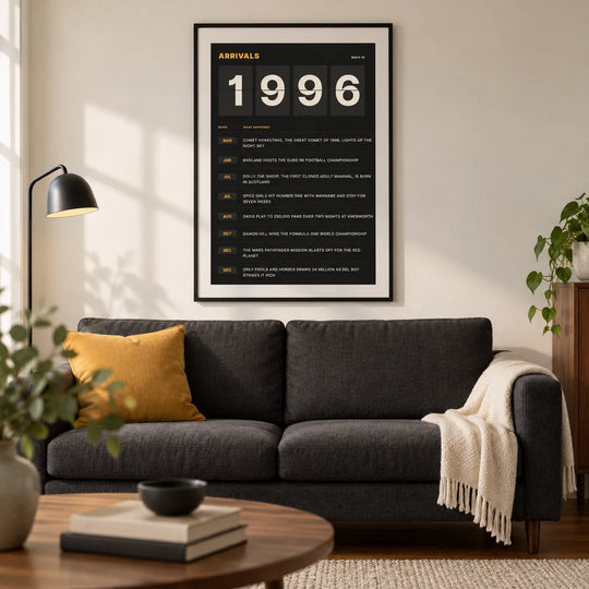 Llegadas de 1996