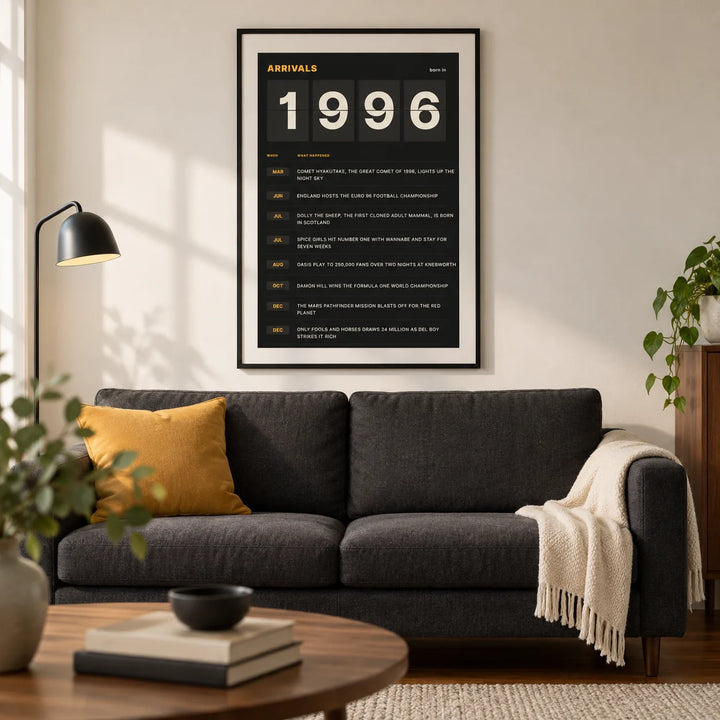 1996 Arrivals Board Print, framed on the wall of a modern living room in a UK city flat with a warm white wall and walnut floor