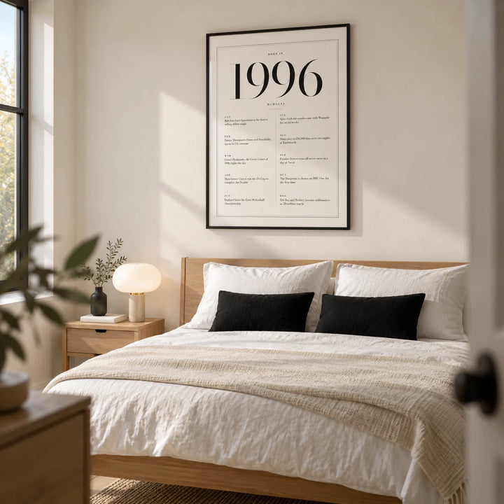 1996 Birthday Print, framed on the wall of a crisp contemporary bedroom for an adult around 30 with an ivory wall and pale oak floor