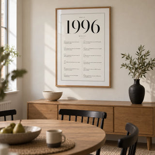 1996 Birthday Print, framed on the wall of a modern dining room in a modest UK flat with a warm white wall