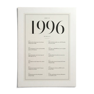 1996 Birthday Print, shown as an unframed paper print on a plain white background