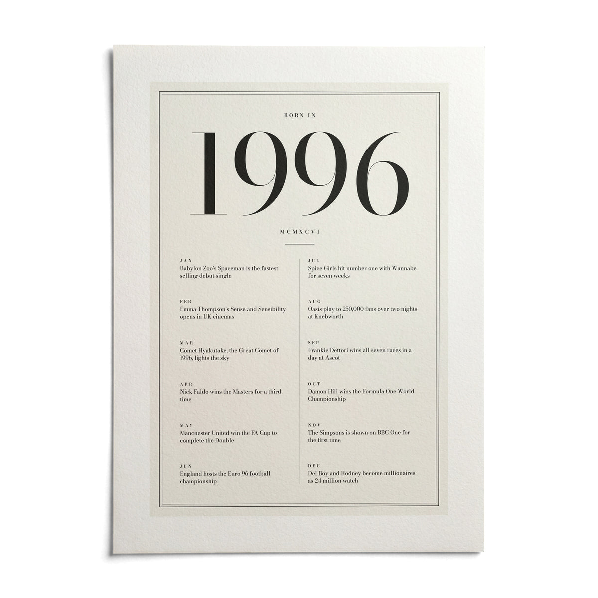 1996 Birthday Print, shown as an unframed paper print on a plain white background