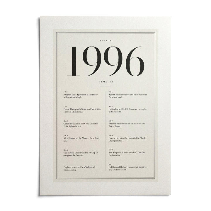 1996 Birthday Print, shown as an unframed paper print on a plain white background