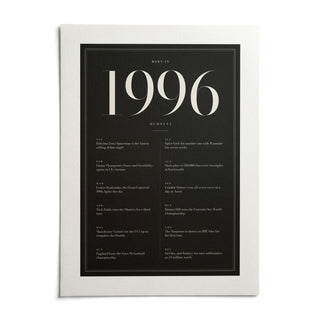 1996 Black Birthday Print, shown as an unframed paper print on a plain white background