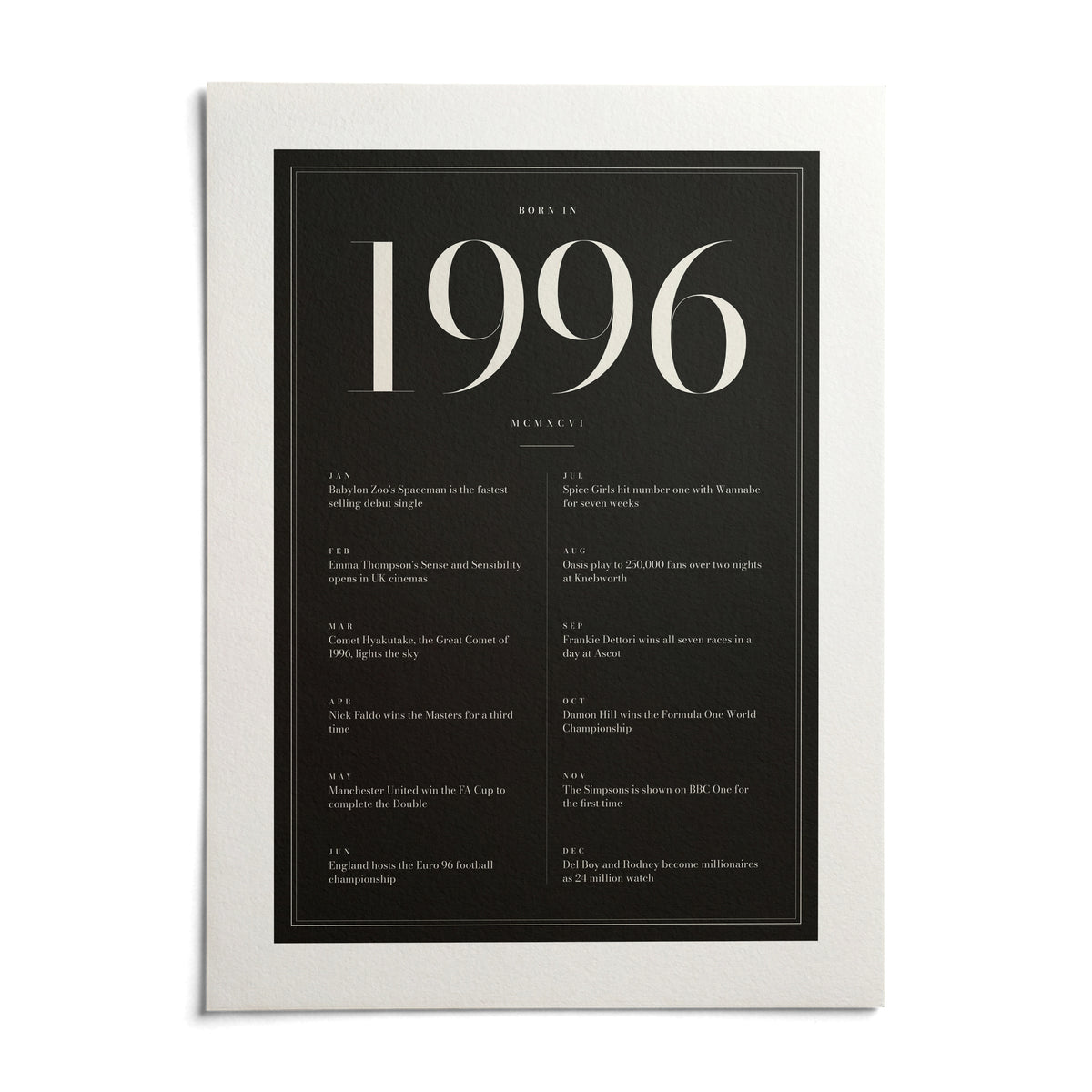 1996 Black Birthday Print, shown as an unframed paper print on a plain white background