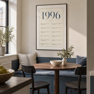 1996 Blue Birthday Print, framed on the wall of a compact dining nook in a UK city flat with an ivory wall and a built-in slate blue bench