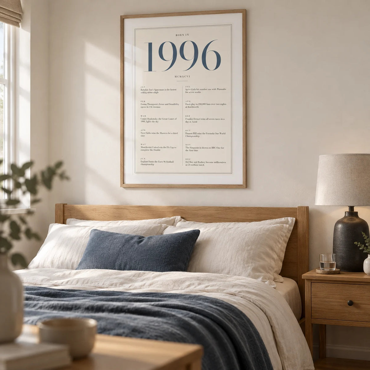 1996 Blue Birthday Print, framed on the wall of a modern bedroom for an adult around 30 in a UK first home with a warm white wall