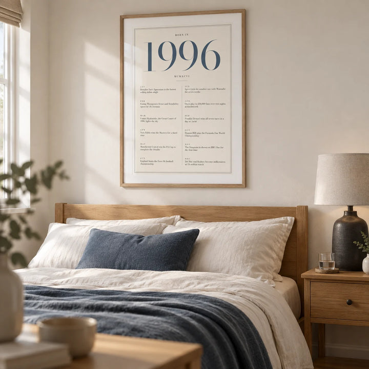 1996 Blue Birthday Print, framed on the wall of a modern bedroom for an adult around 30 in a UK first home with a warm white wall