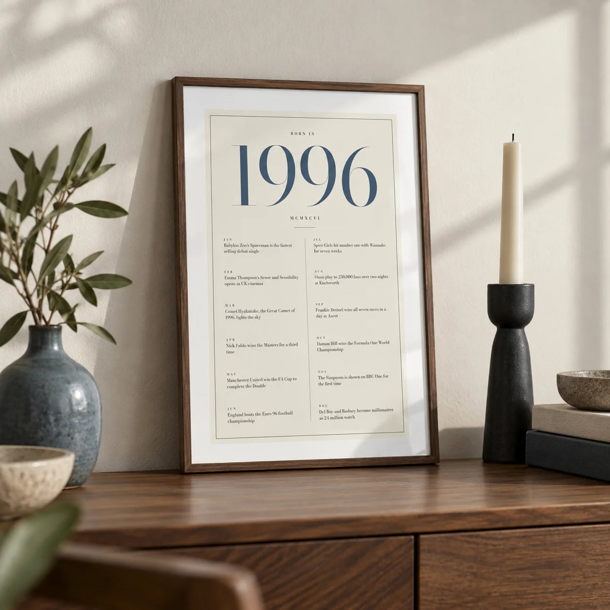 1996 Blue Birthday Print, a small A4 framed print leaning on a walnut sideboard in a living room